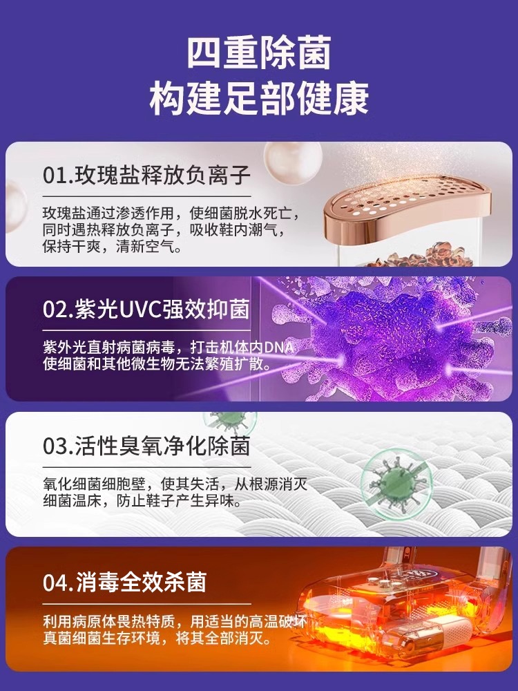 신발 탈취기 관리기 살균 안전화 부츠 건조기 가정용 숙소 - 상세 이미지 2