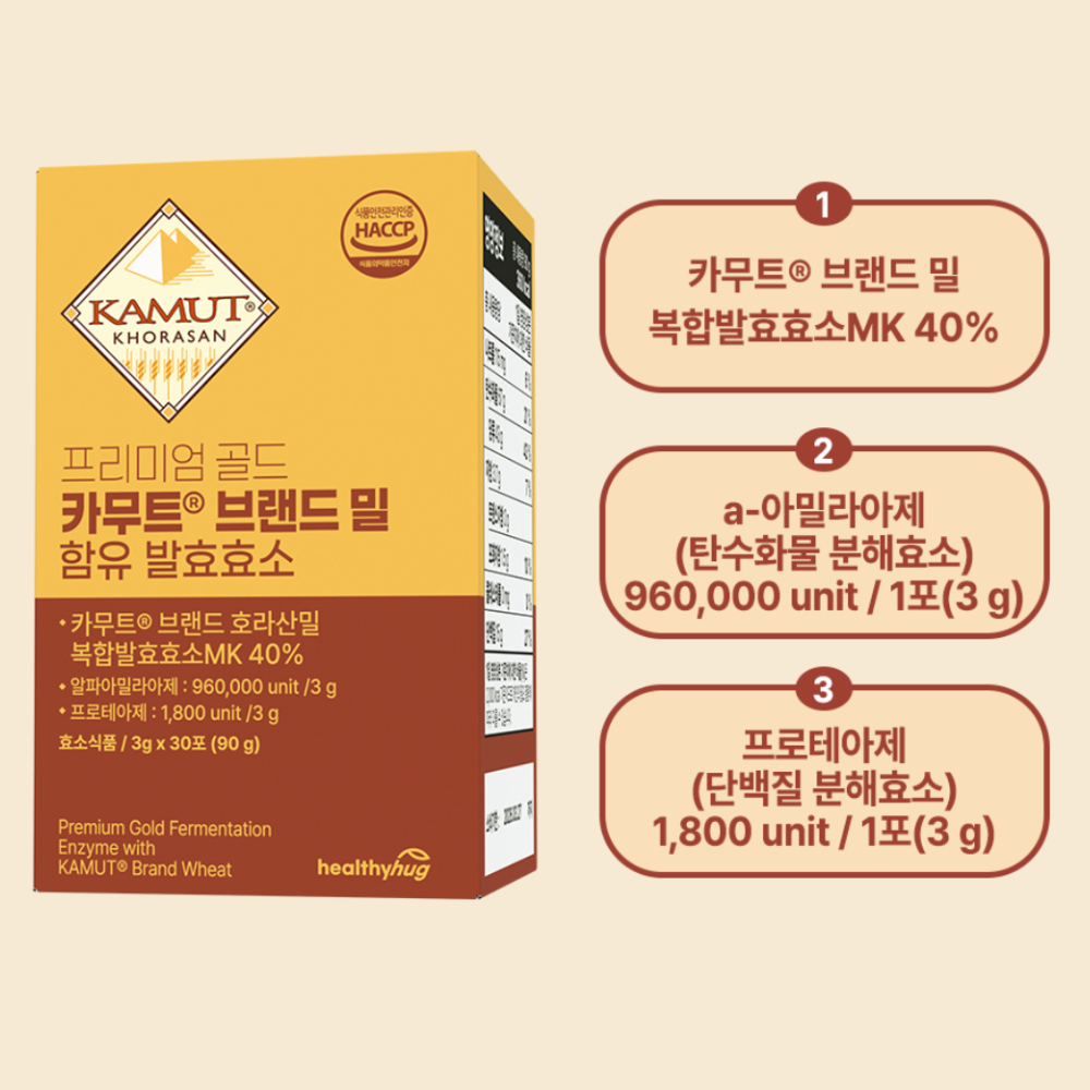 헬씨허그 프리미엄 골드 카무트 효소 브랜드밀 함유 발효 효능 가루 90g, 6개 - 상세 이미지 3
