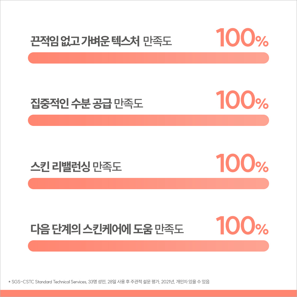[아벤느] 이드랑스 부스트 세럼 (수분 잡티 세럼) 30ml, 1개 - 상세 이미지 5