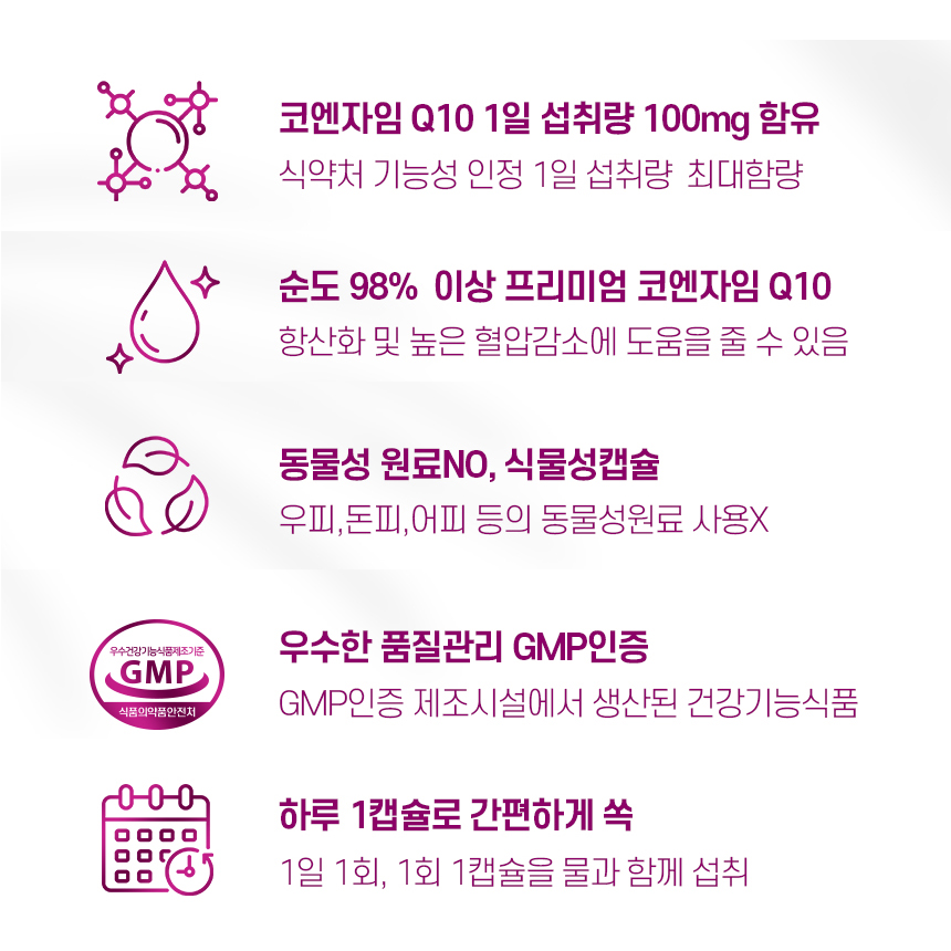 코엔자 임q10 코큐텐 100mg 코엔자임 코큐10 항산화 혈압조절 도움 식물성캡슐 - 상세 이미지 4