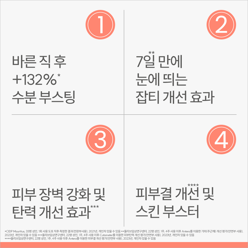 [아벤느] 이드랑스 부스트 세럼 (수분 잡티 세럼) 30ml, 1개 - 상세 이미지 4