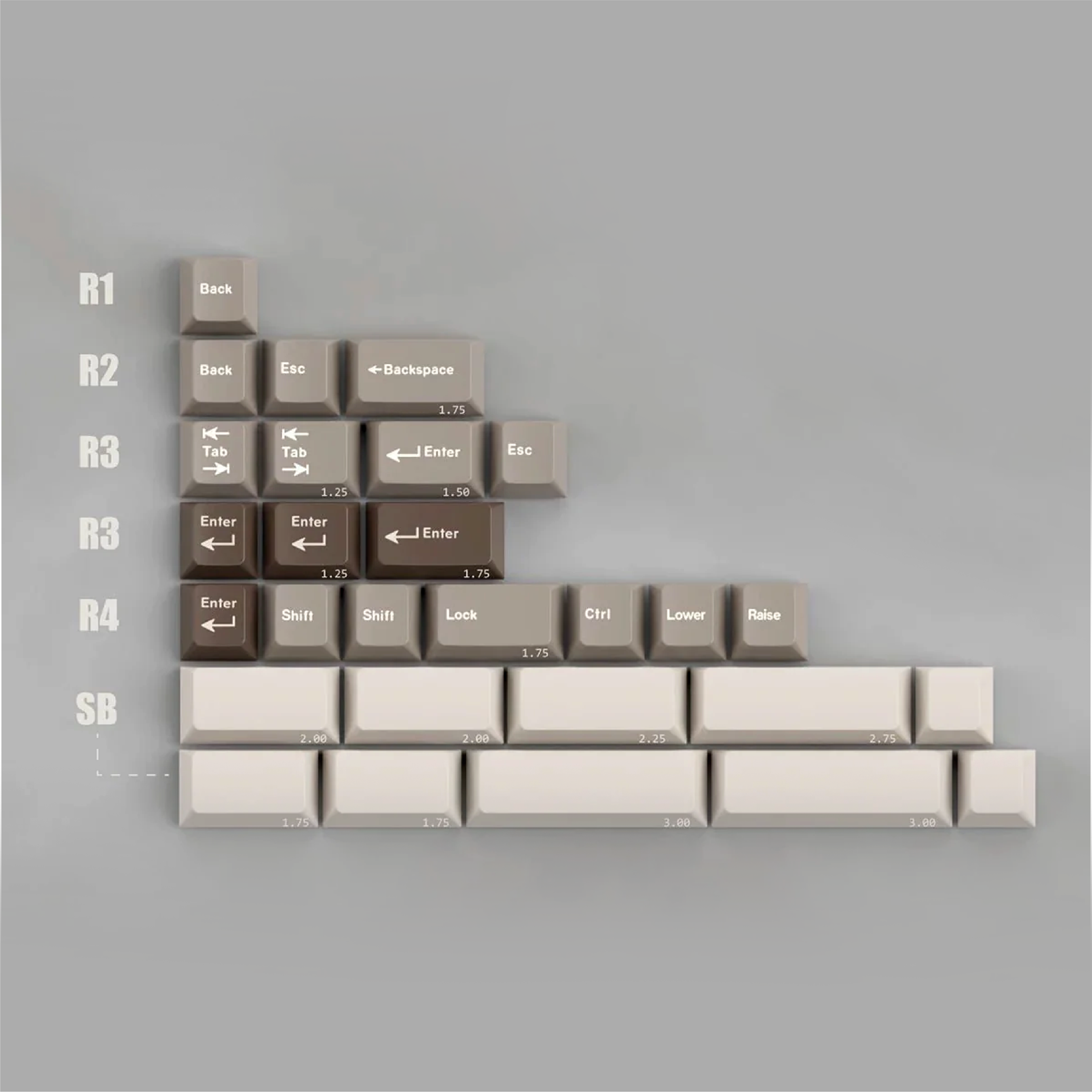 KEYKOBO Machinist 키캡 추가구성 알파 킷 등 - 상세 이미지 5