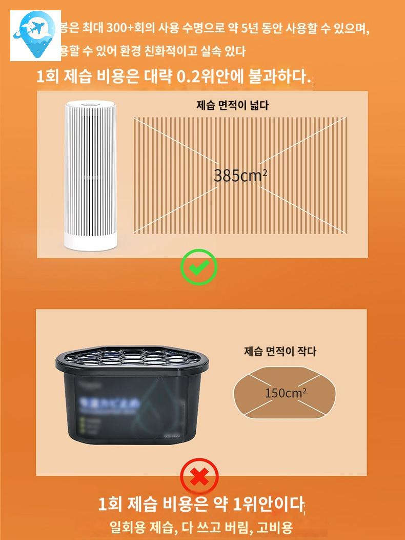 무선 드레스룸 충전식 미니 카메라 신발 옷장제습기 - 상세 이미지 3