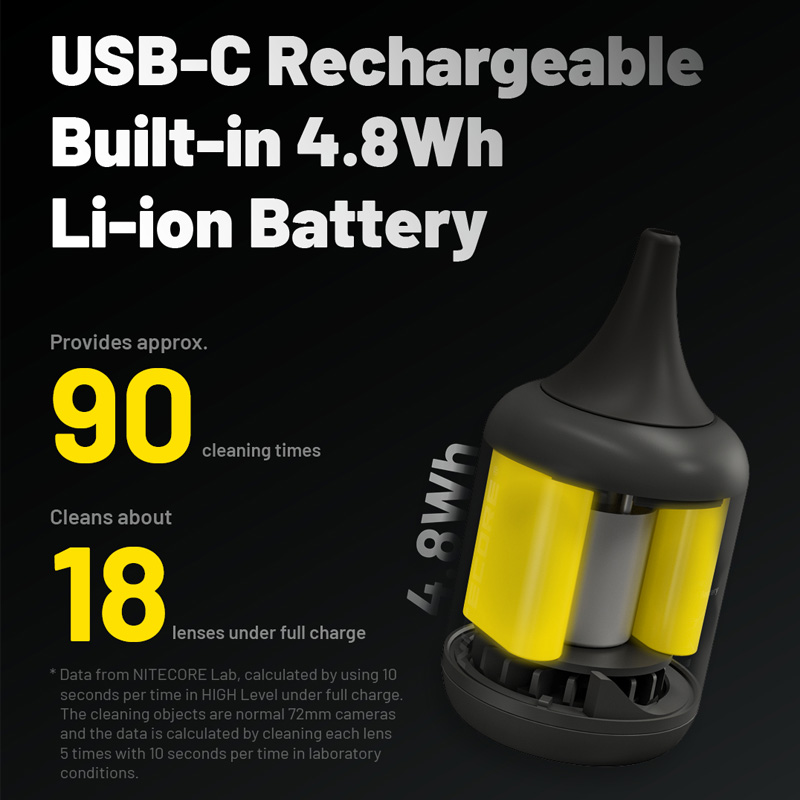 Nitecore BB 나노 전자 송풍기 베이비 사진 다기능 휴대용 카메라 렌즈용 송풍기 - 상세 이미지 4