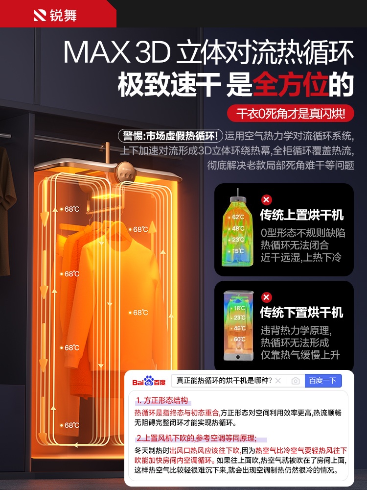 가정용 미니 스타일러 자외선 스팀 에어드레서 접이식 건조기 탈취 - 상세 이미지 4