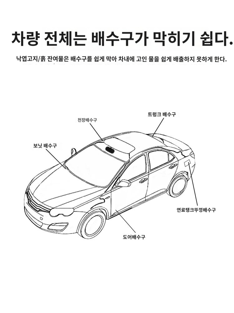 자동차 호스 선루프 스크럽 준설 드레인 브러시 청소 고압세척노즐 메르세데 디테일링 도구 : 와이에스에이전시