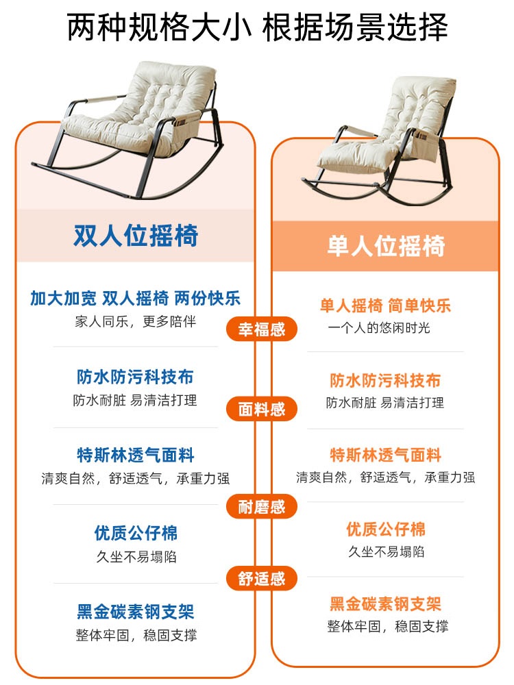 고급흔들의자 무중력의자 체어 스윙 원룸쇼파 북유럽  베이지 그레이 (양면) - 상세 이미지 2