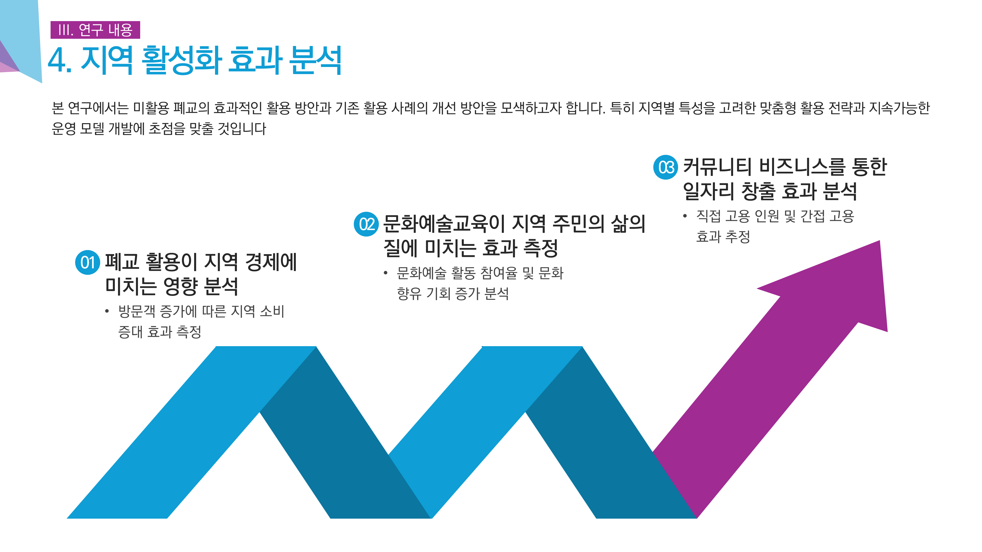 990 논문 프로포절 연구계획서 ppt 양식 보고서 비즈니스 발표 파워포인트 템플릿 이미지 8