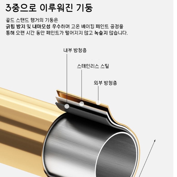 업소용행거 좁은방 행거 백화점 옷가게용행거 M - 상세 이미지 2