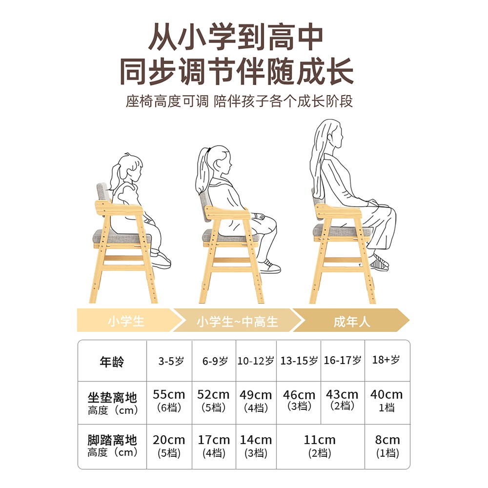 높이조절 의자 원목의자 초등학생 중학생 어린이 등받이 원목 그레이 - 상세 이미지 3