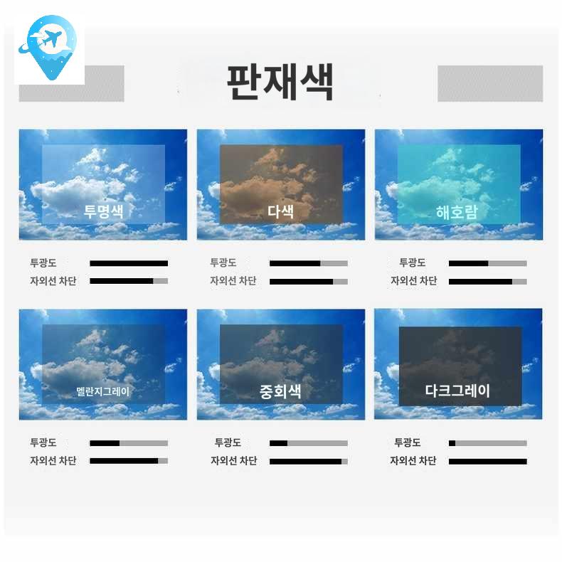 베란다 창문 비 덮개 비가리개 투명어닝 발코니 고정 - 상세 이미지 3
