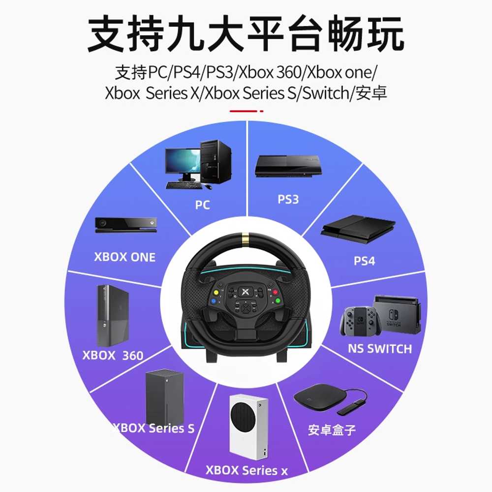 레이싱 휠 1080도 유로트럭 자동차 게임 그란투리스모 핸들+4합1+페달 - 상세 이미지 2
