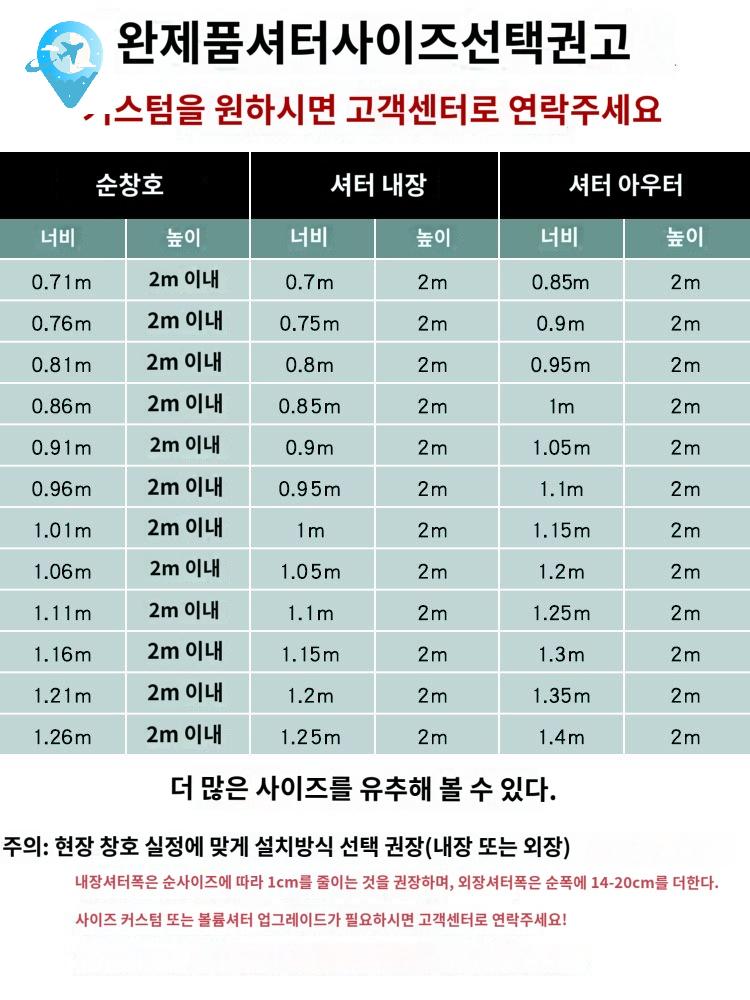 커튼 사무실 커텐 암막 창문 햇빛 롤러 가리개 무타공 - 상세 이미지 5