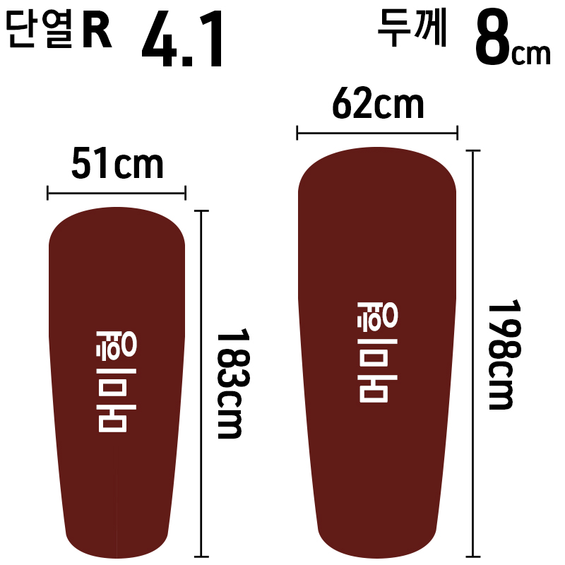 씨투써밋 컴포트 플러스 SI RG 다크 레드 자충 매트리스 시리즈 - 상세 이미지 3
