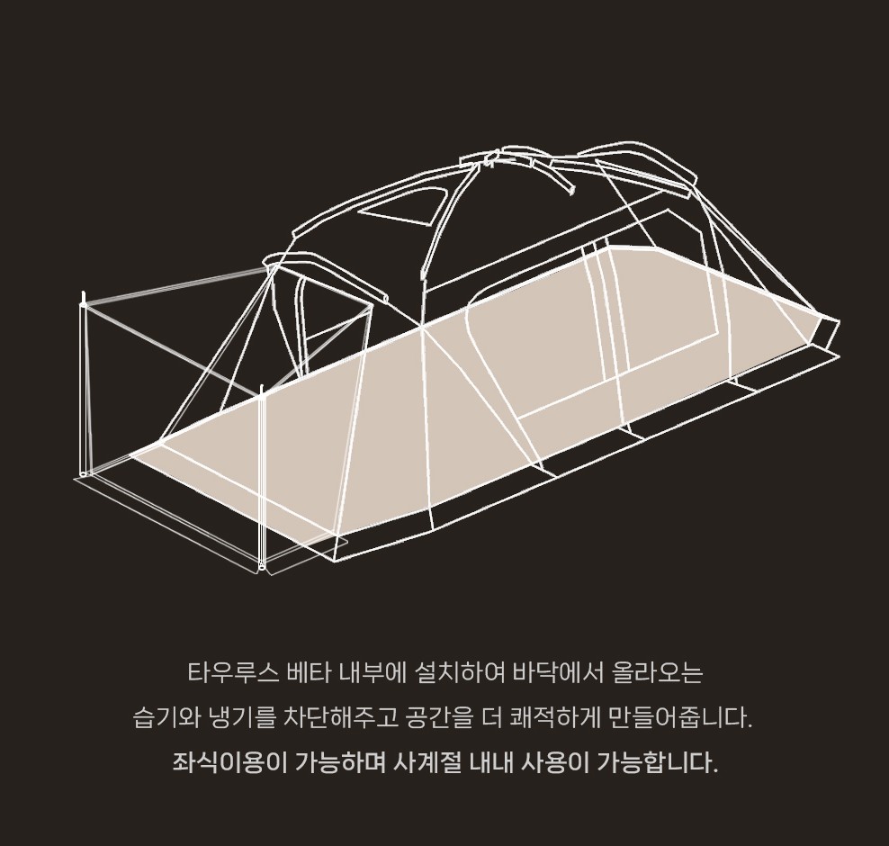 폴라리스 풀 그라운드 시트 방수포 매트 타포린 타우루스 베타 호환 - 상세 이미지 3