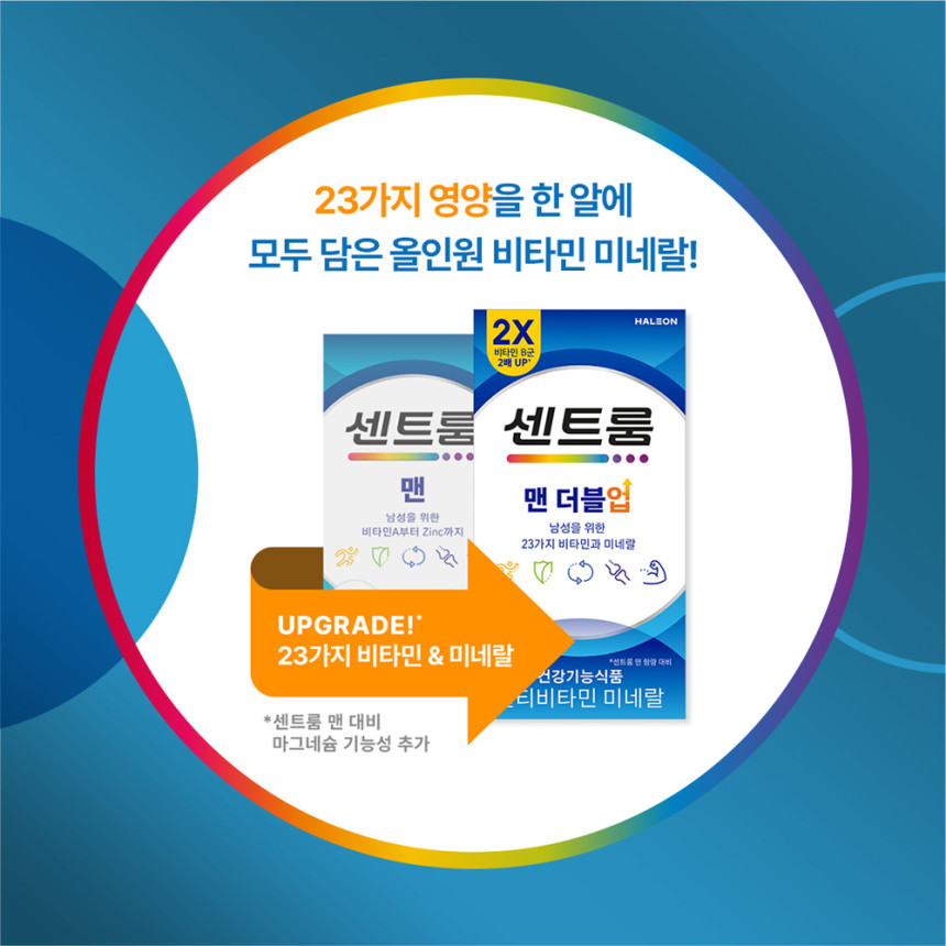 센트룸 맨 더블업 60정, 3개