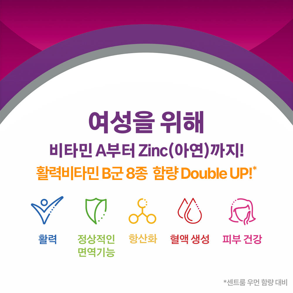 센트룸 영양성분 표시 이미지