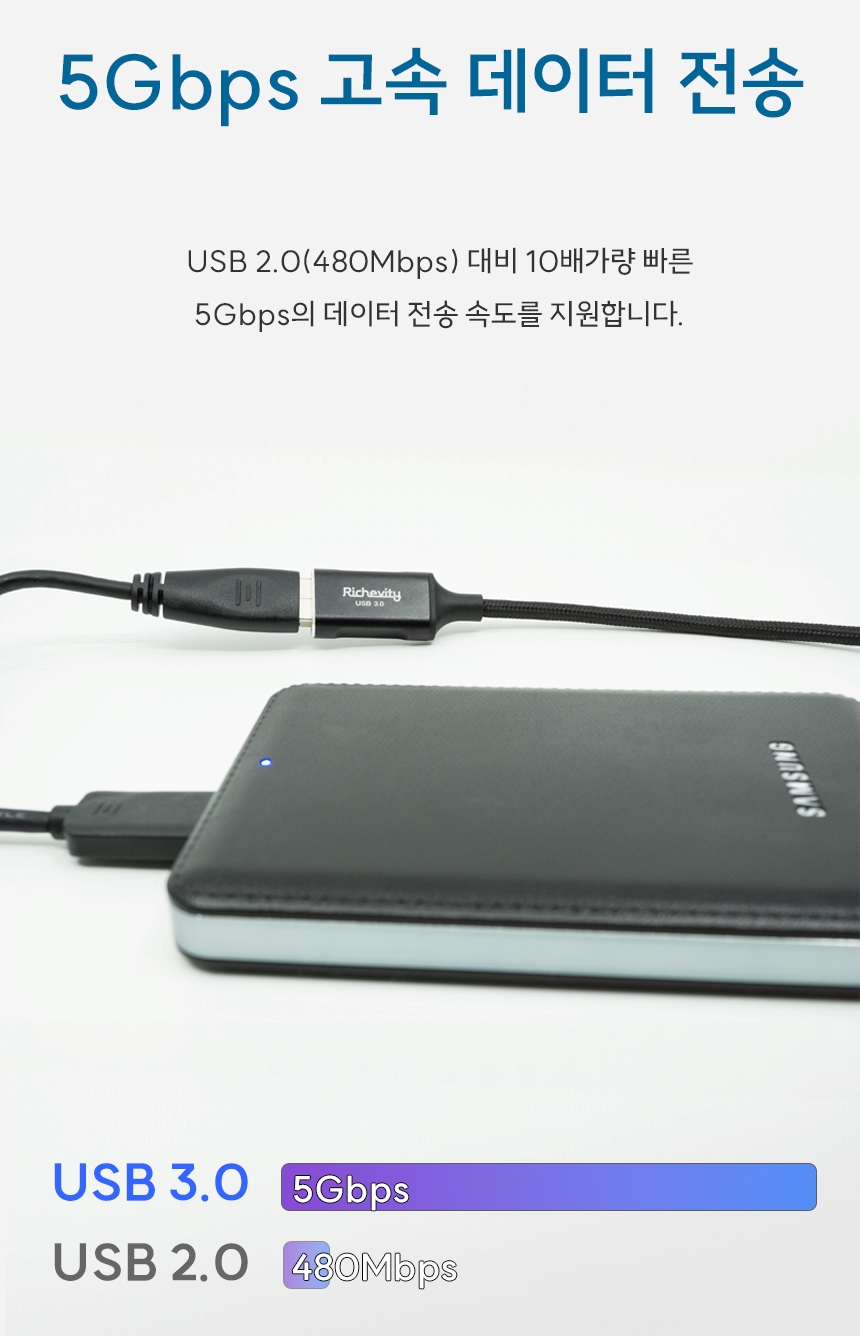 리체비티 USB 3.0 연장 케이블 데이터 전송 고속 충전 연장선 0.5m, 1개 - 상세 이미지 3