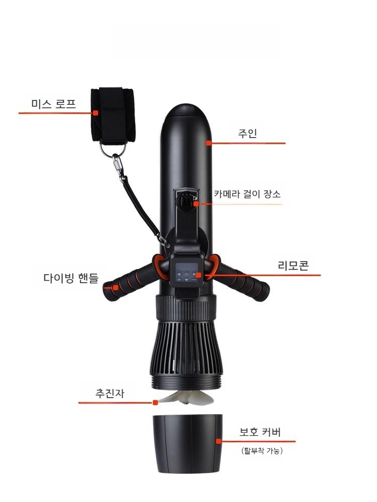 수중 스쿠터 추진기 스킨스쿠버 듀얼 워터 잠수 스쿠버 레저 A.500W10000mA 24V+ 핸들 - 상세 이미지 3