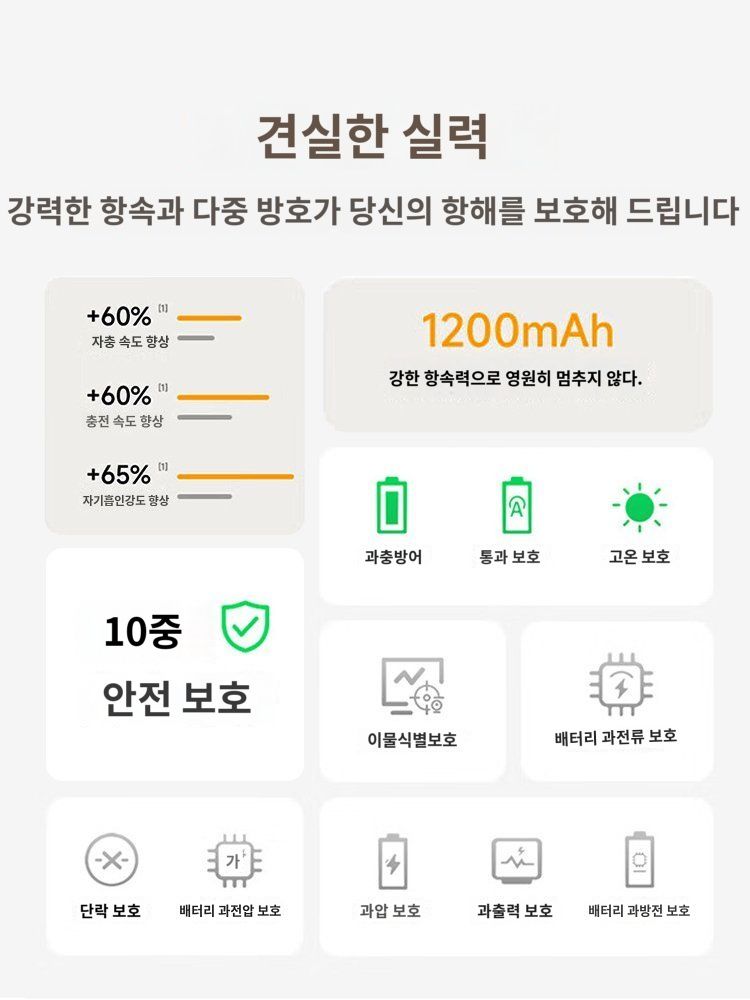 애플워치 무선 충전 케이스 커버 여행용 휴대용 고속 무선충전기 충전독 무선충전패드 무선충전 스타라이트 화이트  44/45mm 전용 - 상세 이미지 3