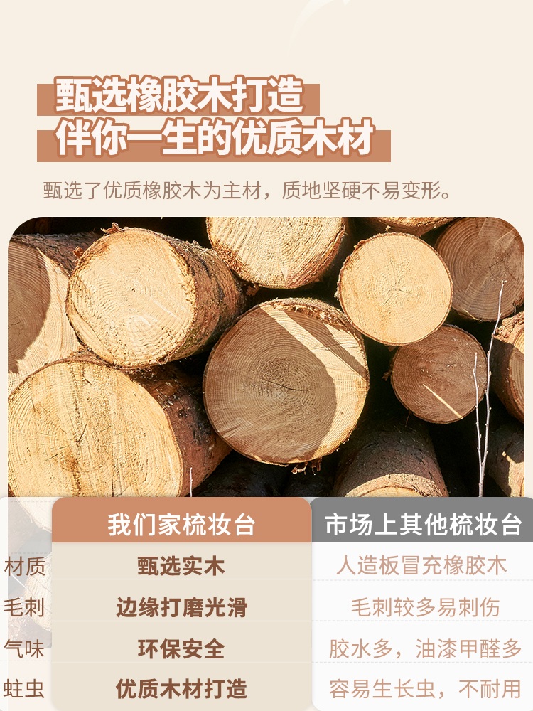 수납화장대 원목 소형 침실 침대 인테리어 조명 캐비닛 월넛 48CM 목재 전체 의상 - 상세 이미지 3