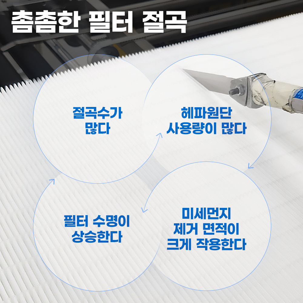 [호환] 삼성 공기청정기필터 교체 큐브 CFX-H170D CFX-H100D 기본형 필터모아