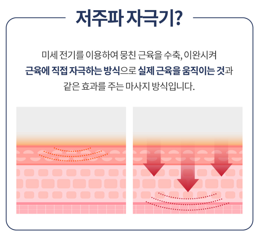 [중형패드 추가] 개인용저주파자극기 가정용 물리치료기 전기자극치료 TENS EMS 의료기기 저주파 마사지기 이미지 3