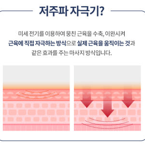 [중형패드 추가] 개인용저주파자극기 가정용 물리치료기 전기자극치료 TEN... 실사용 후기 | 효과 있을까? - 상품 이미지 3