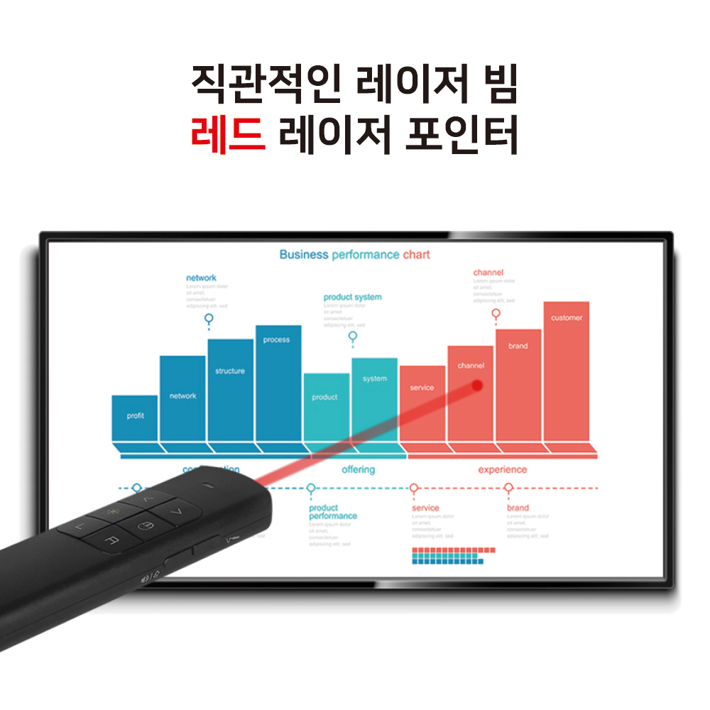 나비 레이저포인터 무선프리젠터 에어마우스 PPT포인터 NV167-PPT770 - 상세 이미지 3