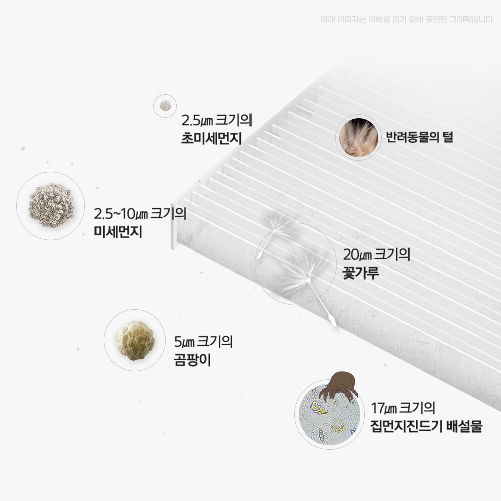 [호환] 삼성 공기청정기필터 교체 큐브 CFX-H170D CFX-H100D 기본형 필터모아