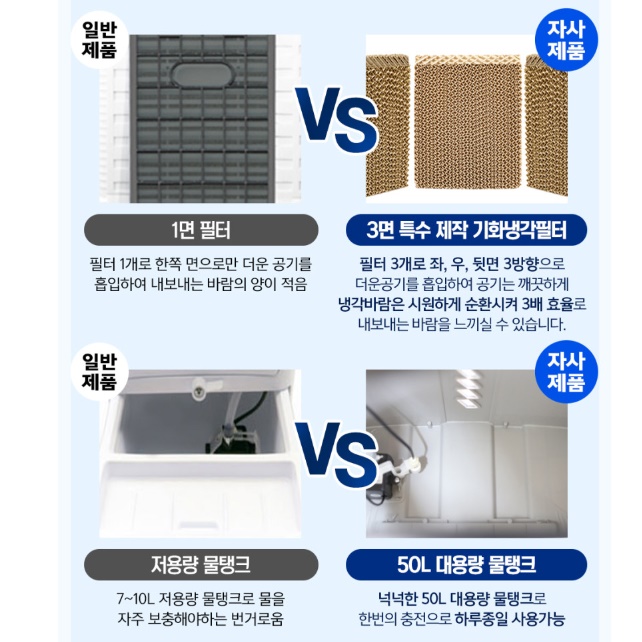 일체형에어컨 실외기없는에어컨 식당주방에어컨 산업용냉방기 - 상세 이미지 4