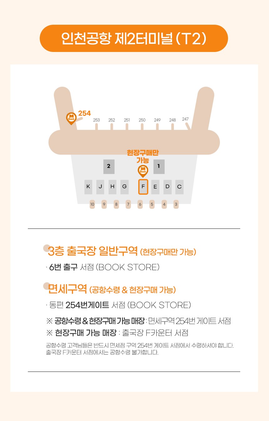 일본유심 도쿄 오사카 후쿠오카 소프트뱅크 데이터무제한 매일1GB 1일 인천공항수령