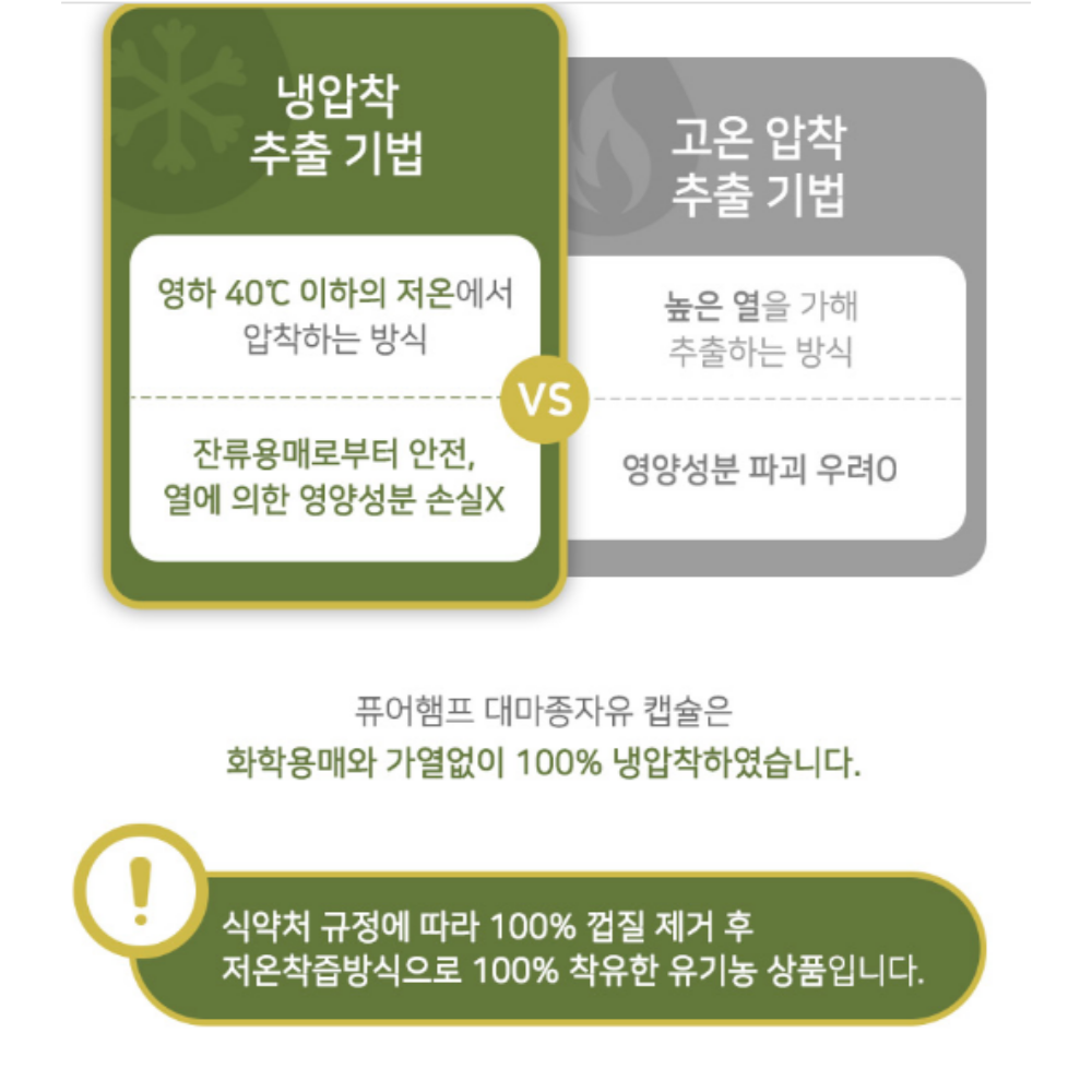 대마유종자 엑스트라버진 대마종자유 1000mg30캡슐3박스 냉압착 대마유 대마종 효능 이미지 8