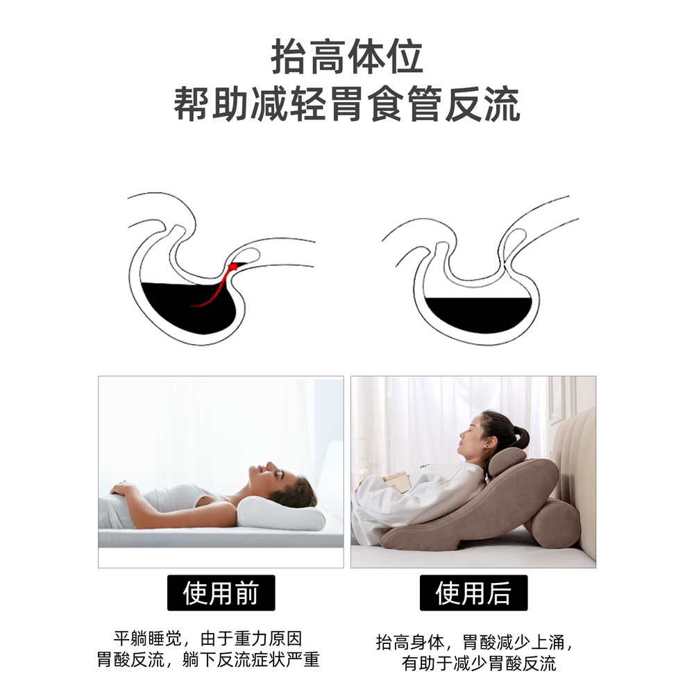 상체베개 역류성식도염 방지 붓기 수면 경추 쿠션 이석증 네루 핑크 60X60X25cm - 상세 이미지 4