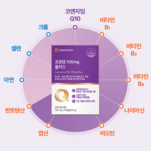 대웅생명과학 프리미엄 코큐텐 100mg 플러스 60캡슐 2개 4개월 코엔자임 큐텐 Q10 - 상세 이미지 5