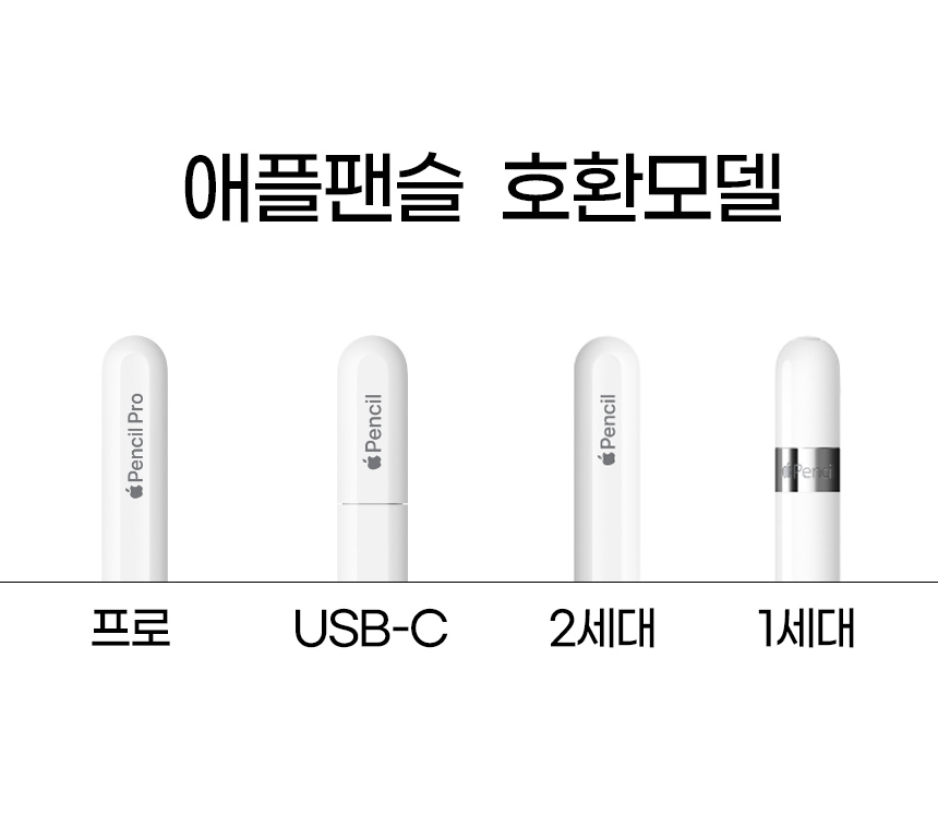 애플펜슬 촉 프로펜촉 2개입 메탈 펜촉 아이펜슬 아이패드 샤프 2세대 이미지 2