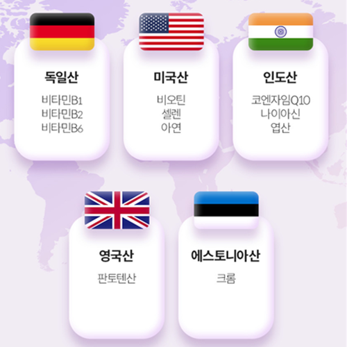 대웅생명과학 프리미엄 코큐텐 100mg 플러스 60캡슐 3개 6개월 코엔자임 큐텐 Q10 이미지 6