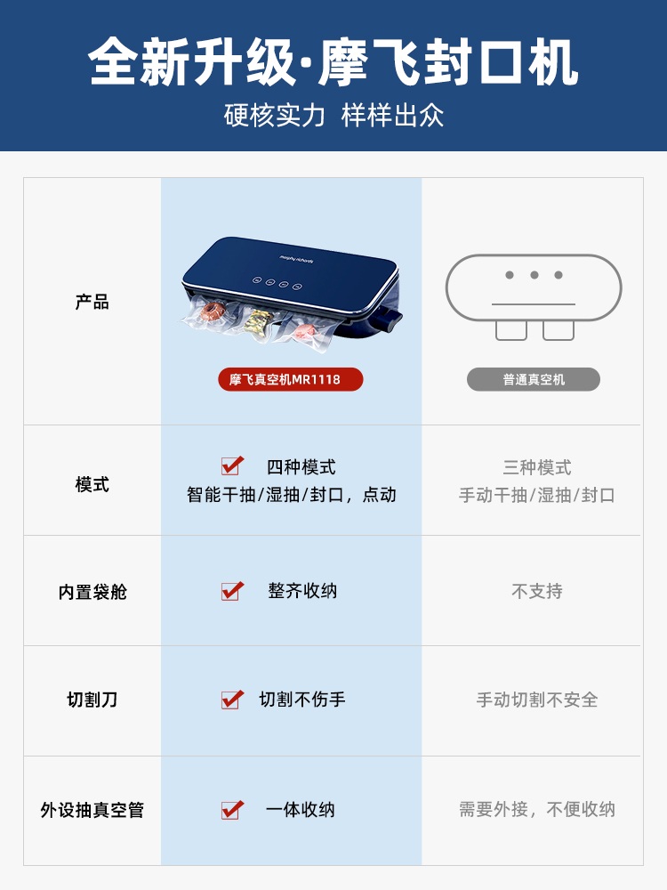 식품 진공 밀봉 기계 포장 압축 실링기 플라스틱 신선 보관