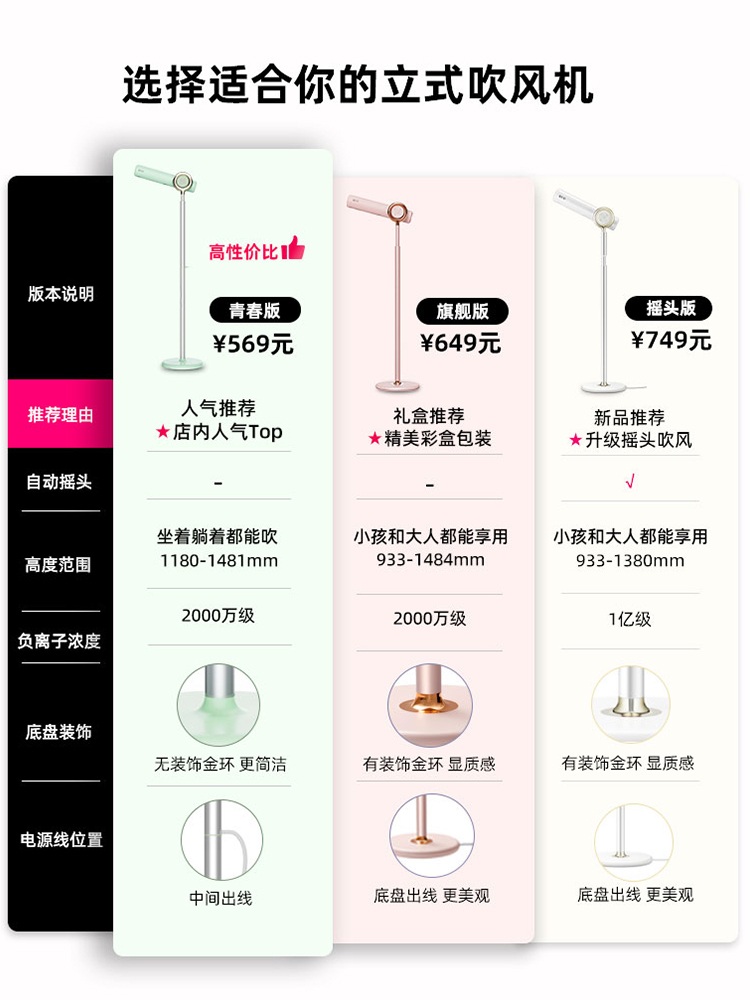 스탠드 일반형 헤어 드라이기 거치대 미용실 핸즈프리 수직 머리 말리는 기계 - 상세 이미지 3