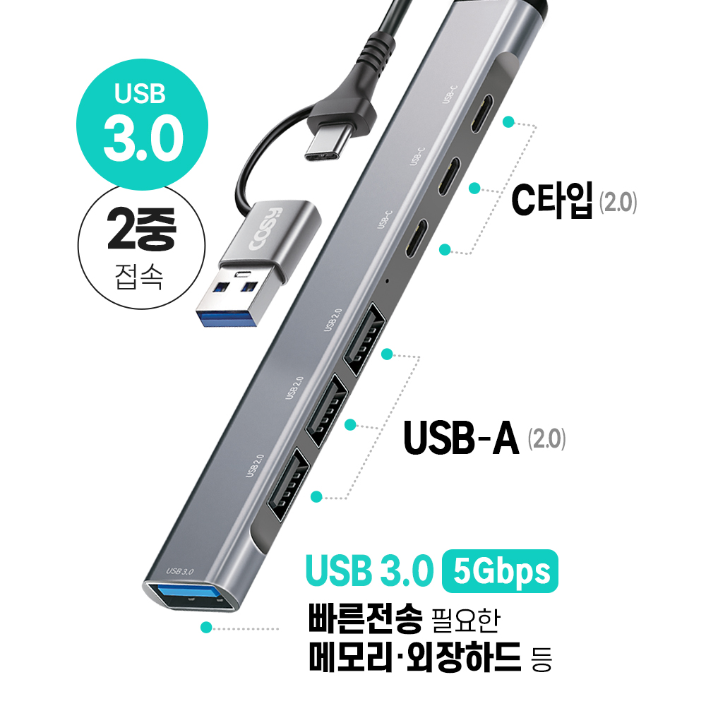 COSY 로키 듀얼 커넥트(C+A) 7포트 USB 허브(USB 3.0, USB 2.0) UH2257CA - 상세 이미지 2