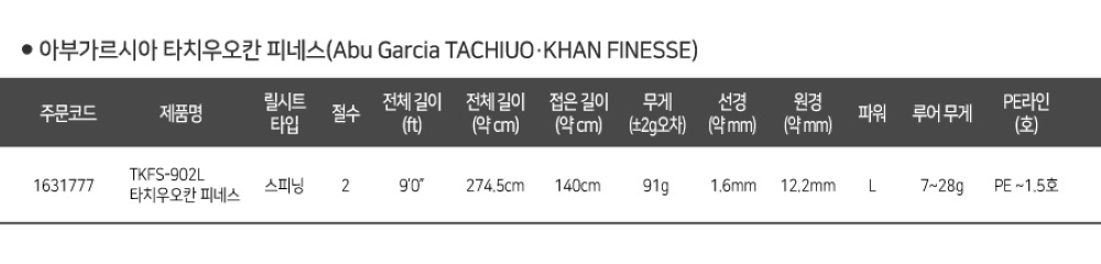 아부가르시아 타치우오칸 피네스 풀치낚시대 풀치루어대 볼락루어대 아징대 에깅대 에깅로드 - 상세 이미지 2
