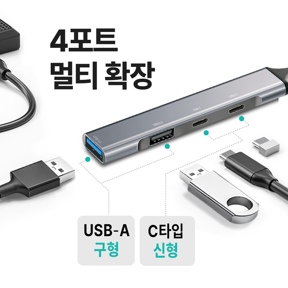 COSY 찰리 듀얼 커넥트(C+A) 4포트 USB 허브(USB 3.0, USB 2.0) - 상세 이미지 3