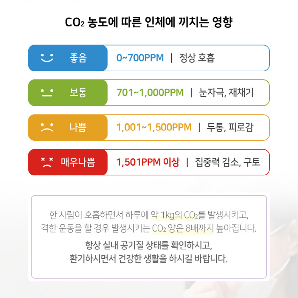 힘펠 에어모니터미니 이산화탄소측정기 실내공기질측정기 스마트폰연동C타입