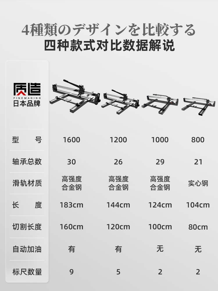 타일커터 세라믹 적외선 레이저 고정밀 절단기 고품질 1200형 오리지널 X1+선물 - 상세 이미지 5