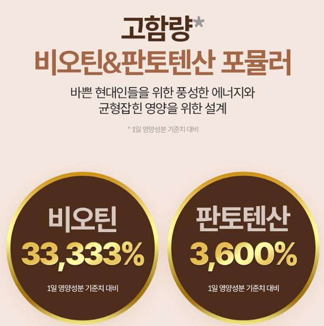 비오틴 판토텐산 맥주효모비오틴10000 100000 - 상세 이미지 5