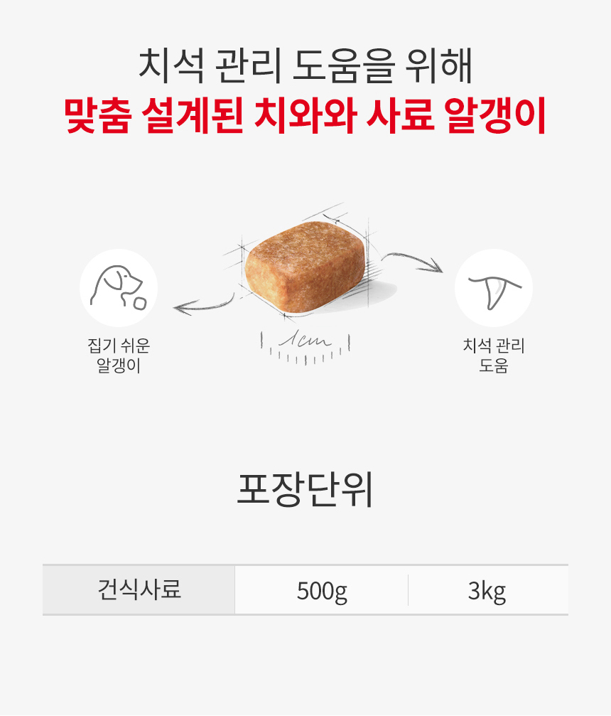 [유통기한 2026.09.28] 로얄캐닌 독 치와와 어덜트, 500g, 1개