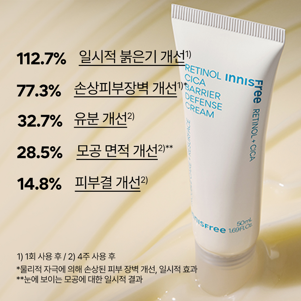 [사용기한2026.10.04] 이니스프리 레티놀 시카 흔적 장벽 크림 50mL 단품 기획세트 (+30ml 증정) / 저자극 트러블 모공 보습 진정 - 상세 이미지 4