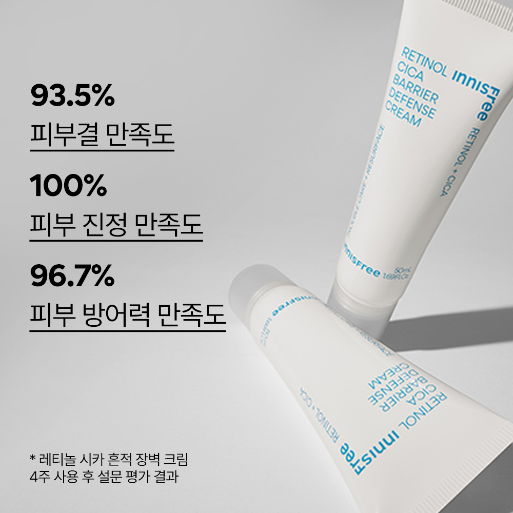 [사용기한2026.10.04] 이니스프리 레티놀 시카 흔적 장벽 크림 50mL 단품 기획세트 (+30ml 증정) / 저자극 트러블 모공 보습 진정 - 상세 이미지 3