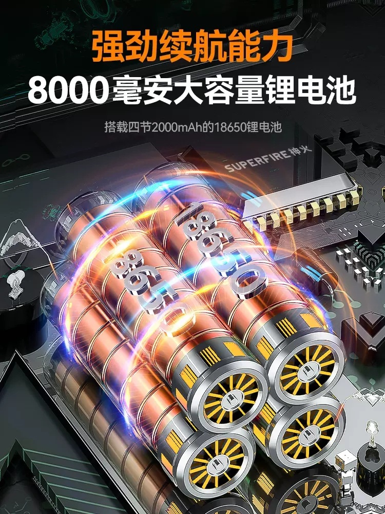충전용 캠핑 낚시 써치 라이트 비상 휴대용 미니 LED 손전등 - 상세 이미지 3