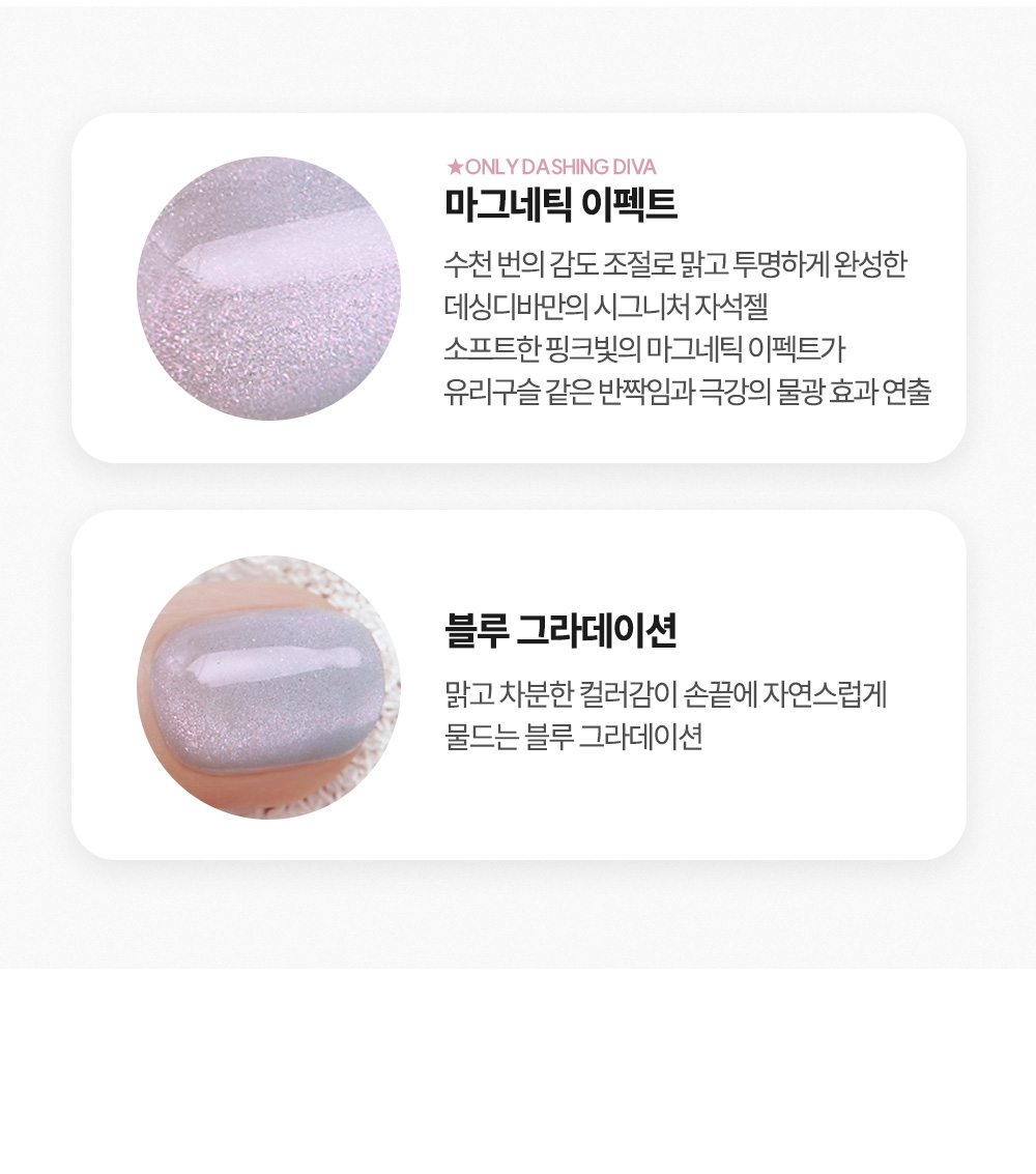 Dashing Diva Glaze Glint Dew Sparkle Detail